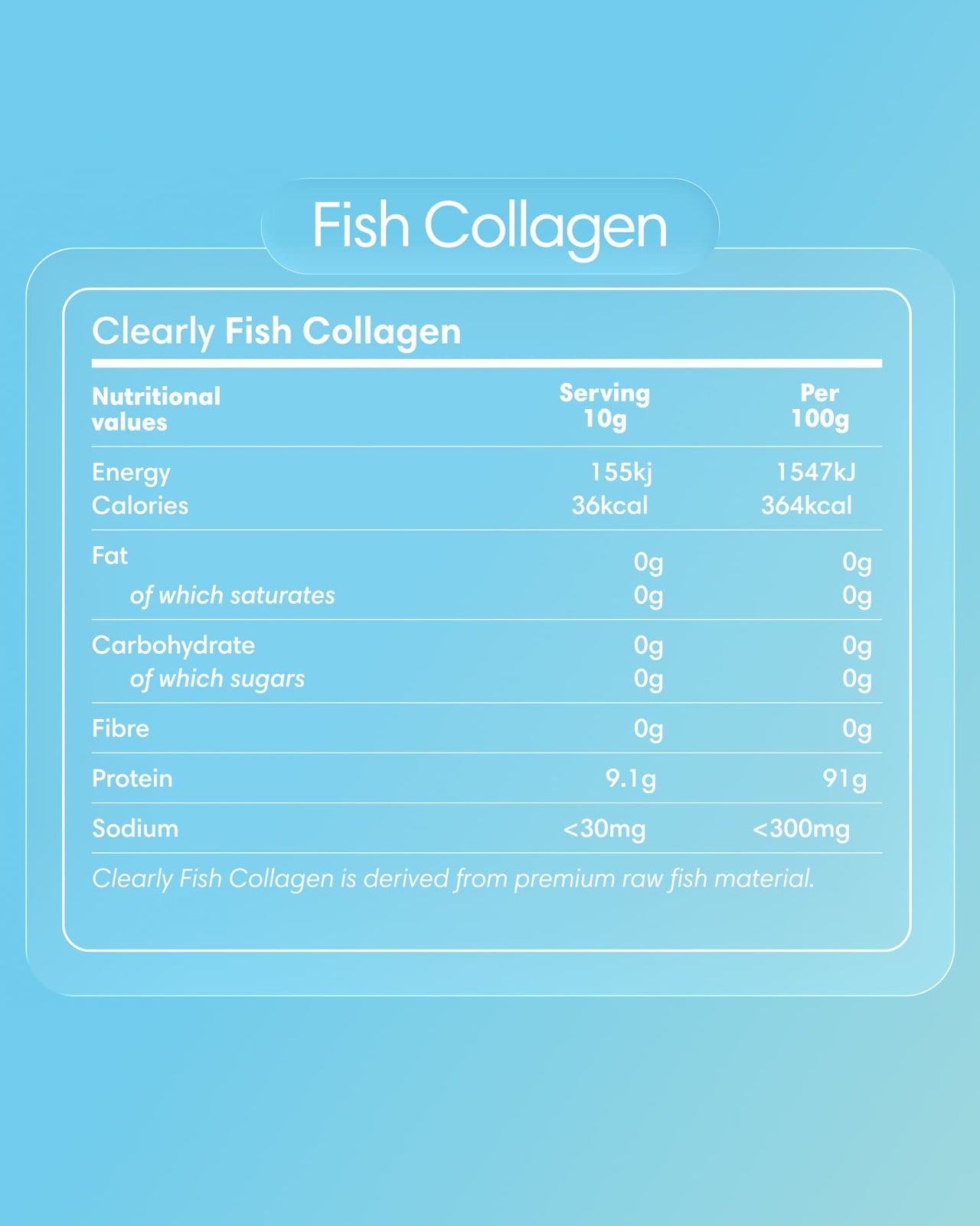  Clearly - Fish Collagen