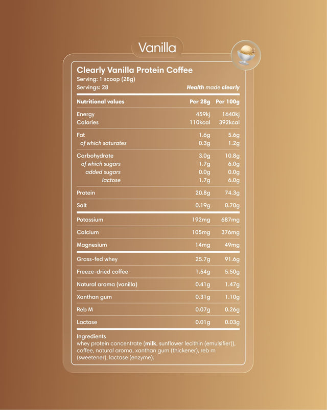  Clearly - Protein Iced Coffee